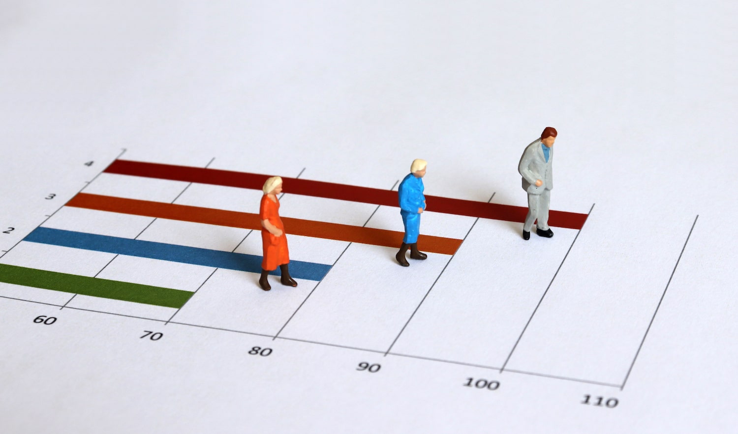 Was ist die statistische Lebenserwartung?